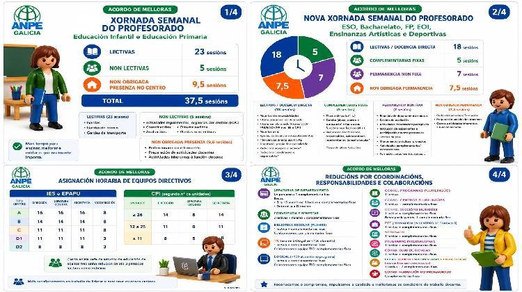 infografia_horarios